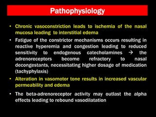 Intrinsic Rhinitis and Rhinitis Medicamentosa | PPT