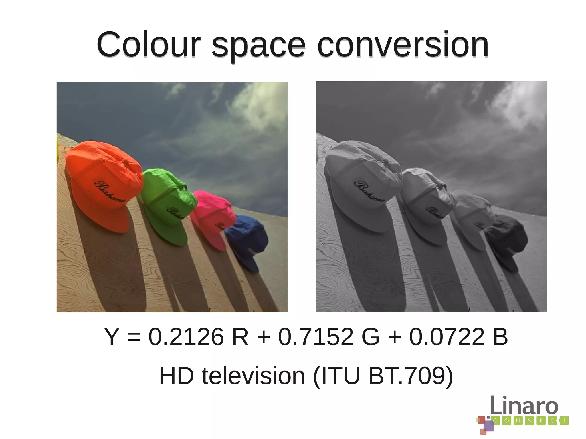 Colour space conversion
Y = 0.2126 R + 0.7152 G + 0.0722 B
HD television (ITU BT.709)
