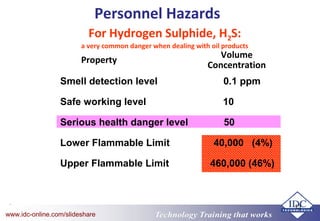 Technology Training that worksTechnology Training that Workswww.idc-online.com/slideshare
13
Personnel Hazards
For Hydrogen Sulphide, H2S:
a very common danger when dealing with oil products
Property
Volume
Concentration
Smell detection level 0.1 ppm
Safe working level 10
Serious health danger level 50
Lower Flammable Limit 40,000 (4%)
Upper Flammable Limit 460,000 (46%)
 