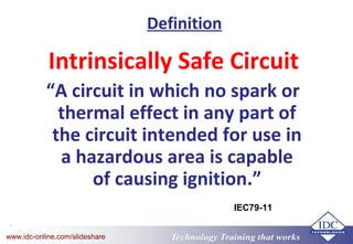 Technology Training that worksTechnology Training that Workswww.idc-online.com/slideshare
Definition
“A circuit in which no spark or
thermal effect in any part of
the circuit intended for use in
a hazardous area is capable
of causing ignition.”
Intrinsically Safe Circuit
IEC79-11
 