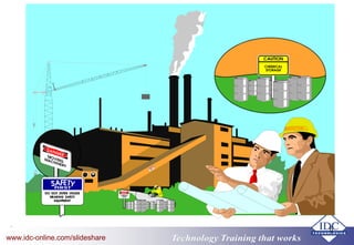 Technology Training that worksTechnology Training that Workswww.idc-online.com/slideshare
6
InspectorateInspectorate
 