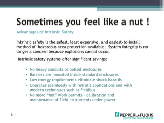 Advantages of Intrinsic Safety Intrinsic safety is the safest, least expensive, and easiest-to-install method of  hazardous area protection available.  System integrity is no longer a concern because explosions cannot occur. Intrinsic safety systems offer significant savings: No heavy conduits or bolted enclosures Barriers are mounted inside standard enclosures Low energy requirements eliminate shock hazards  Operates seamlessly with retrofit applications and with modern techniques such as fieldbus No more “hot” work permits – calibration and maintenance of field instruments under power 