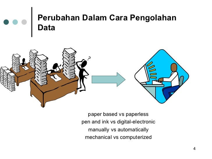 Intro 01 a - pengantar