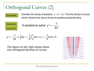 Orthogonal Curves (2) Example  Solution  (cont’d) The figure on the right shows these two orthogonal families of curves. 