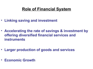 Role of Financial System Linking saving and investment Accelerating the rate of savings & investment by offering diversified financial services and instruments Larger production of goods and services Economic Growth 