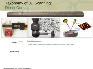 Taxonomy of 3D Scanning: Direct Contact Taxonomy adapted from Szymon Rusinkiewicz  Contact Non-Contact Direct Measurements (rulers ,  calipers, pantographs, coordinate measuring machines (CMM), AFM) 