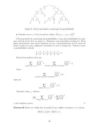 oo €€€€€
                                                           ¼ooooo         €€€ ½
                                                        o                        €€€
                                                wooooo ½  ¾
                                                                          ½
                                                                          ¾
                                                                                     €€9
                                             Ö YYY                                     Ó VV
                                         ¼ÖÖÖ      YY ½                          ¼ ÓÓÓÓ VVV½
                                          Ö½      ½ Y
                                                     Y                            Ó ½       ½ VV
                                        ÖÖ ¾      ¾
                                                       Y)                       ÓÓ ¾        ¾     V(
                                      ÒÖ                  ½                   ÑÓ
                                     RR                                 w                         RR
                                                                        w
                                   RRR                              ww
                                                                 ¼ www ½                         RRR
                              ¼         R½                                                ¼        ½
                                ½ ½ RR
                                                                  w½     ¾ ½                   ½ ½ RR
                             Ô ¾ ¾                            www ¾                      Ô ¾ ¾ R
                                                              w
                           ½                  ½           ½ {w             ½             ½               ½




                      ÙÖ            ÖÚÓÖ ÑÓ×ØÖ Ò Ó 
ÓÒ× ÖÚ 
 Ó                                  ÔÖÓ          Ð
                                                                                                                   ½ ¡Ñ
   ¯        Ñ Ò Ó 
ÓÑ Ñ             Ò Ø× ´ Ò
ÓÒØÖÓÙ 
Ó                        Óµ ÈÖ´Ü½ Ü¾ ¡ ¡ ¡ ÜÑ µ              ¾       º

   È Ð ÔÖÓÔÖ          
ÓÒ× ÖÚ 
 Ó ÔÖÓ    Ð                                               ×ÓÑ      × ÔÖÓ  Ð      × ÕÙ Ð¹
ÕÙ Ö Ò Ú Ð    ÖÚÓÖ   Ú × Ö Ù Ð ½º ÁÐÙ×ØÖ ÑÓ× ×Ø                                           ÔÖÓÔÖ        Ò    ÙÖ º Æ ×Ø
¬ ÙÖ ÔÖ × ÒØ ÑÓ× ÙÑ ÖÚÓÖ ÔÓØ Ø 
 Ñ ÕÙ Ó                                                   × ÒÚÓÐÚ Ñ ÒØÓ    ØÖ × Ò Ú ×
 ÖÚÓÖ Ö ×ÙÐØÓÙ Ñ ÙÑ 
Ó ¬
 
 Ó Ò
ÓÒØÖ       ÒÓ Ò Ú                                       Ð ¾ ´
Ó Ó ¼½µº ÈÓ ÑÓ× ×ÓÑ Ö
 × ÔÖÓ Ð       ×Ó Ø Ò Ó
                                       ½    ½ ½ ½ ½ ½ ½
                                           · · · · · ·                                      ½

       ×Ø    ÓÖÑ ÔÓ ÑÓ×               Þ Ö ÕÙ
                                                   Ü                                                        Ò
                                             ½                                                          ½
                                                           ·                                                      ½
                
Ó    Ó× 
ÓÑ Ü Ò
                                             ¾                 
 Ñ Ò Ó×   Ò     Ò Ó Ø ÖÑ Ò Ó×
                                                                                                        ¾

       ÓÑÓ
                                                                                        Ò
                                                                                    ½
                                                                                                ¼
                                     
 Ñ Ò Ó×          Ò       Ò Ó Ø ÖÑ Ò Ó×
                                                                                    ¾
× Ù ÕÙ
                                                                                Ü
                                                                          ½
                                                                                        ½
                                             
Ó    Ó× 
ÓÑ Ü Ò
                                                                          ¾

   ÌÓÑ Ò Ó Ó Ð ÑÒ ½ Ó Ø ÑÓ×
                                                                          Ü                         Ü
                                                                      ½                     ½
                                 ÐÑ
                                Ò ½
                                        
Ó       Ó× 
ÓÑ Ü Ò
                                                                      ¾             Ü¾«
                                                                                            ¾

  ×Ø 
ÓÑÔÐ Ø          ÔÖÓÚ º                                                                                                       ¾
Ì ÓÖ Ñ ¾             Ü ×Ø ÙÑ 
Ó              Ó Ð ÚÖ              ÔÖ ¬ÜÓ         ÕÙ 
Ó ¬
 Ñ Ò×                    Ò× Ü ¾ « Ø Ð ÕÙ

                                             À´ µ              Ä´ µ       À´ µ · ½


                                                                    ¿¼
 