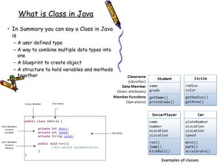 java introduction features and propertie | PPT