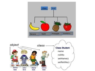 java introduction features and propertie | PPT