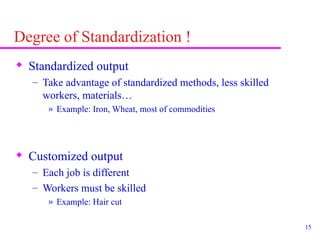 Management operations Introduction chap 1 | PPT