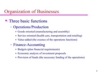 Management operations Introduction chap 1 | PPT