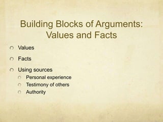 Building Blocks of Arguments: Values and FactsValuesFactsUsing sourcesPersonal experienceTestimony of othersAuthority