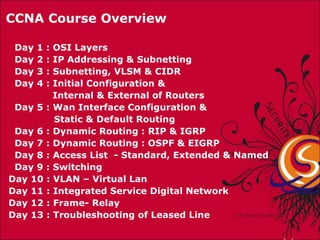 Day 1 : OSI Layers Day 2 : IP Addressing & Subnetting  Day 3 : Subnetting, VLSM & CIDR Day 4 : Initial Configuration &    Internal & External of Routers Day 5 : Wan Interface Configuration &    Static & Default Routing Day 6 : Dynamic Routing : RIP & IGRP Day 7 : Dynamic Routing : OSPF & EIGRP Day 8 : Access List  - Standard, Extended & Named Day 9 : Switching  Day 10 : VLAN – Virtual Lan Day 11 : Integrated Service Digital Network Day 12 : Frame- Relay Day 13 : Troubleshooting of Leased Line CCNA Course Overview 