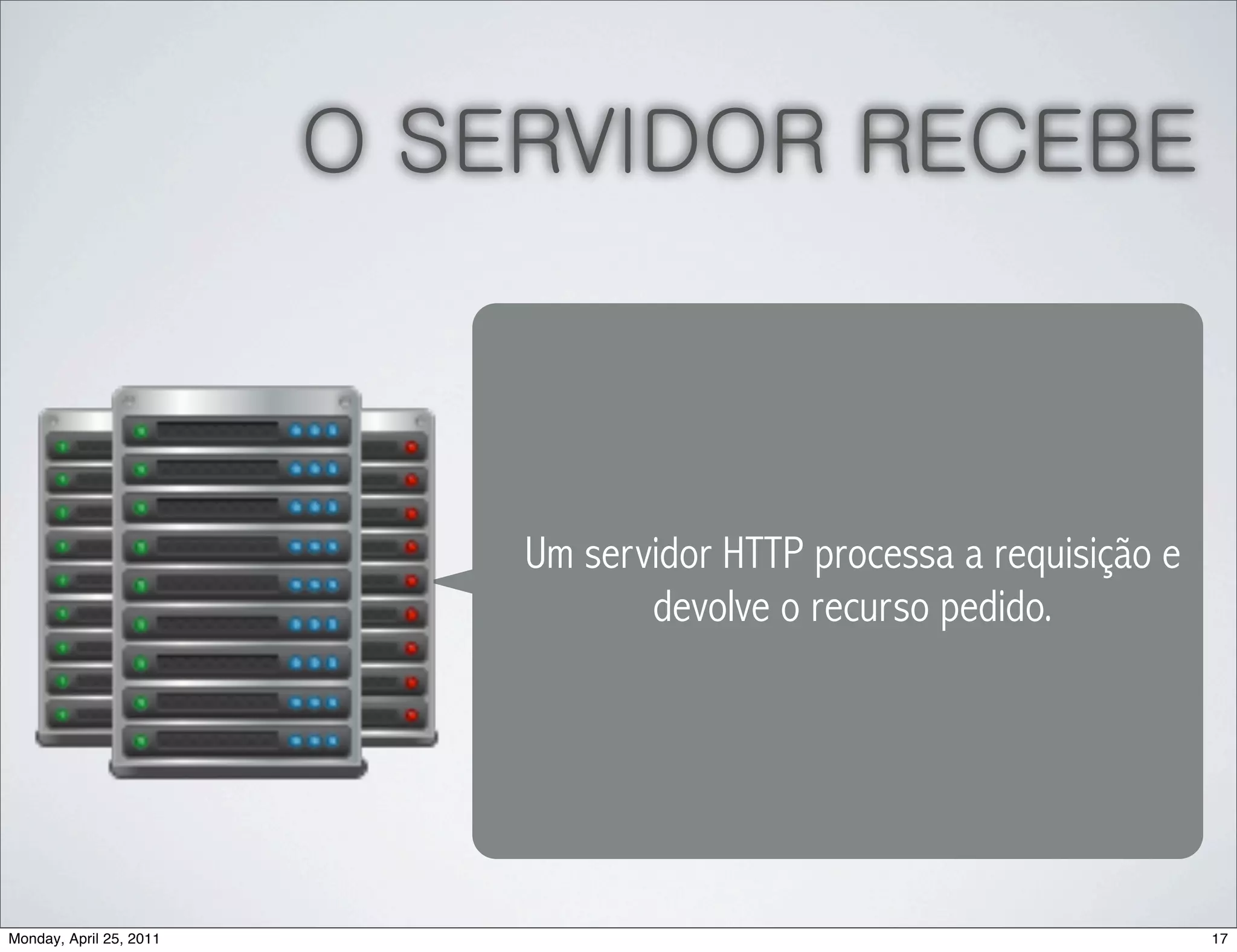 O SERVIDOR RECEBE



                             Um servidor HTTP processa a requisição e
                                    devolve o recurso pedido.




Monday, April 25, 2011                                                  17
 