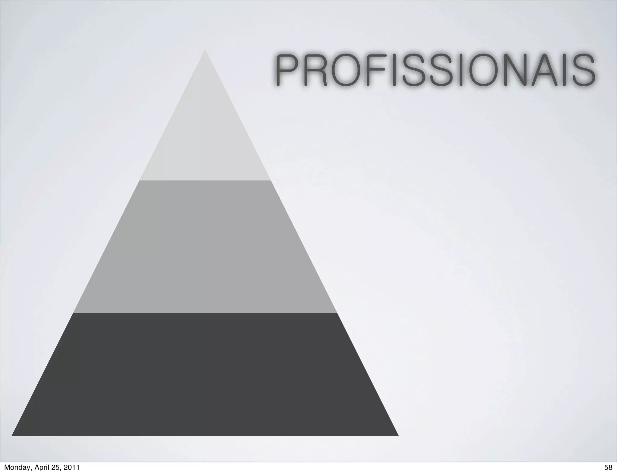 PROFISSIONAIS




Monday, April 25, 2011                   58
 