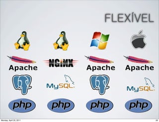 FLEXÍVEL




Monday, April 25, 2011              26
 