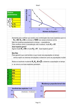 200
                                                                     Sheet1




                             Número da Espécie 2
                                                   150

Outros
parâmetros                                         100


  α =2
 β= 1                                               50

  r1 = 0.75
  r2 = 0.75
                                                     0
                                                         0                 50             100        150        200     250

                                                                                      Número da Espécie 1



       Somente para verificar que existe uma combinação das duas espécies que é estável, coloque
        N1 a 60, N2 a 40 e o tempo a 1000 nas caixas amareas acima.
       Não há mudança populacional no tempo – coexistência.
       Para verificar como a ciexistênção não é estável, muda N1 a 61.
       Qual espécie gana?
       Agora mude N1 a 60 e mude N2 a 41. Qual espécie gana?

       Em fim
       Para garantir que você lembre o que muda nas populações no tempo
            vamos repitir as mesmas simulações e observar como as populações mudam no tempo

       Muda os isoclinais mudando K1,K2,                              α e β, e observe a população no tempo
       e se uma ou as duas espécies persistem.


K1     100
K2     250
α      0.5
β      0.7
r1     1
r2     1                                                                         Mudança populacional das espécies 1 e
                                                                                300

       Isoclinal das espécies 1 e 2
      300                                                                       250
                         SPECIES 1                       SPECIES 2

      250                                                    0         1        2           3       4      5        6
                                                                      10     18.5
                                                                             200        31.79   47.73 57.44     52.35
                                                                      10    19.32       36.15   63.85 102.86   146.85
      200

                                                                                150
      150
                                                                       N
 N2




                                                                 Page 10

      100                                                                       100
 