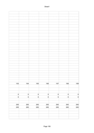 Sheet1




103   104   105     106      107   108   109




  0     0     0       0        0     0     0
  0     0     0       0        0     0     0



200   200   200     200      200   200   200
200   200   200     200      200   200   200




                  Page 108
 
