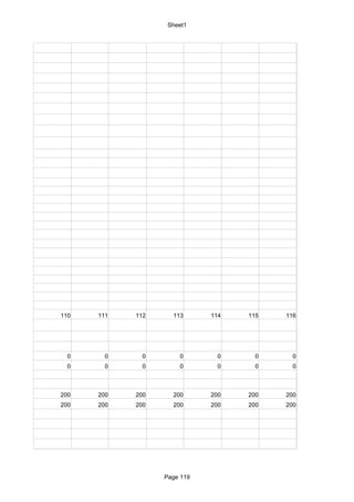 Sheet1




110   111   112     113      114   115   116




  0     0     0       0        0     0     0
  0     0     0       0        0     0     0



200   200   200     200      200   200   200
200   200   200     200      200   200   200




                  Page 119
 