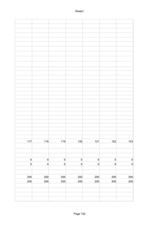 Sheet1




117   118   119     120      121   122   123




  0     0     0       0        0     0     0
  0     0     0       0        0     0     0



200   200   200     200      200   200   200
200   200   200     200      200   200   200




                  Page 130
 