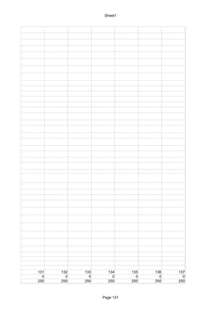 Sheet1




131   132   133     134      135   136   137
  0     0     0       0        0     0     0
250   250   250     250      250   250   250



                  Page 131
 
