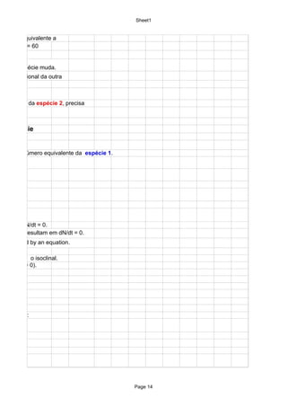 Sheet1


 suporte equivalente a
a 100 - 40 = 60


e cada espécie muda.
ho populacional da outra



em número da espécie 2, precisa



tra espécie


ermos do número equivalente da espécie 1.




(n ), = 0, dN/dt = 0.
 e N2 que resultam em dN/dt = 0.
epresented by an equation.

cie é zero é o isoclinal.
vel (dN/dt = 0).




numbers é:




                                            Page 14
 