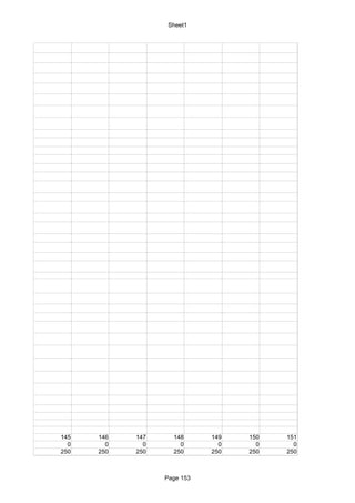 Sheet1




145   146   147     148      149   150   151
  0     0     0       0        0     0     0
250   250   250     250      250   250   250



                  Page 153
 