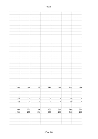 Sheet1




138   139   140     141      142   143   144




  0     0     0       0        0     0     0
  0     0     0       0        0     0     0



200   200   200     200      200   200   200
200   200   200     200      200   200   200




                  Page 163
 