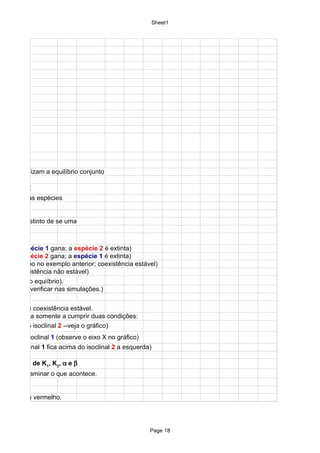 Sheet1




s isoclinais.
ordas) sinalizam a equilíbrio conjunto

0 = dN2/dt
écies, ambas espécies


esultado distinto de se uma



e 2 (a espécie 1 gana; a espécíe 2 é extinta)
ie 1 (a espécie 2 gana; a espécie 1 é extinta)
uerda (como no exemplo anterior; coexistência estável)
erda (coexistência não estável)
espécies do equiíbrio).
 que pode verificar nas simulações.)


árias para a coexistência estável.
 a esquerda somente a cumprir duas condições:
 que para o isoclinal 2 --veja o gráfico)
do que o isoclinal 1 (observe o eixo X no gráfico)
m e o isoclinal 1 fica acima do isoclinal 2 a esquerda)

s relativos de K1, K2, α e β
petem e examinar o que acontece.


pécie 2 em vermelho.




                                                      Page 18
 