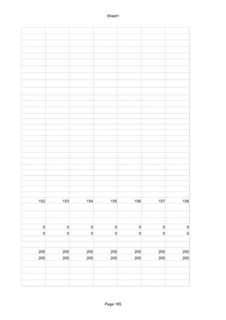 Sheet1




152   153   154     155      156   157   158




  0     0     0       0        0     0     0
  0     0     0       0        0     0     0



200   200   200     200      200   200   200
200   200   200     200      200   200   200




                  Page 185
 