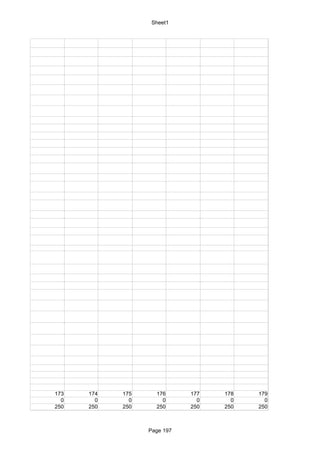 Sheet1




173   174   175     176      177   178   179
  0     0     0       0        0     0     0
250   250   250     250      250   250   250



                  Page 197
 