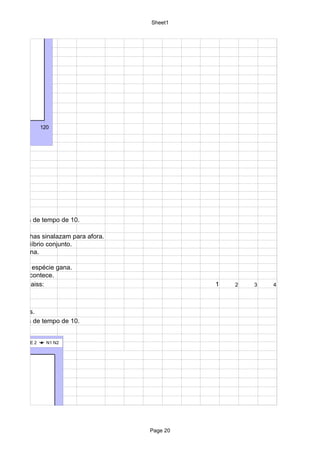 Sheet1
 ISOCLINE 2   N1 N2




     100        120

 1




e unidades de tempo de 10.

mas as flechas sinalazam para afora.
sta do equiíbrio conjunto.
espécie gana.

minar qual espécie gana.
ve o que acontece.
populacionaiss:                                                       1       2       3       4




é diferentes.
e unidades de tempo de 10.                              K1 or K2
                                                               K2     50   63.39    69.2   64.55
                                                0   140 200 200       50   63.39    69.2   64.55
                                       ISOCLINE70
                                                1     0      0    0
es tável 2
E1   ISOCLINE     N1 N2
                                       ISOCLINE 2
                                              200    60      0    0
                                        N1 N2                         20   29.75   41.67    55.6
                                                                      20   29.75   41.67    55.6


                                                     60       -30




                                                    Page 20
 