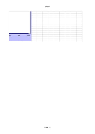Sheet1




00      150   200   250

Tempo




                          Page 22
 