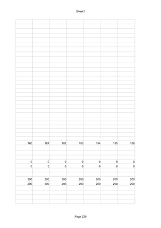 Sheet1




180   181   182     183      184   185   186




  0     0     0       0        0     0     0
  0     0     0       0        0     0     0



200   200   200     200      200   200   200
200   200   200     200      200   200   200




                  Page 229
 