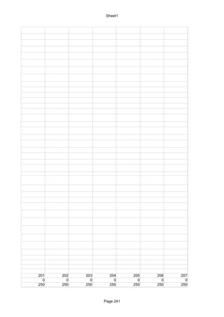 Sheet1




201   202   203     204      205   206   207
  0     0     0       0        0     0     0
250   250   250     250      250   250   250



                  Page 241
 