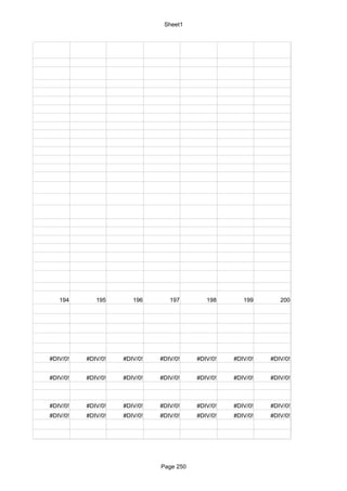 Sheet1




   194       195       196       197        198       199       200




#DIV/0!   #DIV/0!   #DIV/0!   #DIV/0!    #DIV/0!   #DIV/0!   #DIV/0!


#DIV/0!   #DIV/0!   #DIV/0!   #DIV/0!    #DIV/0!   #DIV/0!   #DIV/0!



#DIV/0!   #DIV/0!   #DIV/0!   #DIV/0!    #DIV/0!   #DIV/0!   #DIV/0!
#DIV/0!   #DIV/0!   #DIV/0!   #DIV/0!    #DIV/0!   #DIV/0!   #DIV/0!




                              Page 250
 