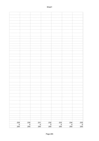 Sheet1




229   230   231     232      233   234   235
  0     0     0       0        0     0     0
250   250   250     250      250   250   250



                  Page 285
 
