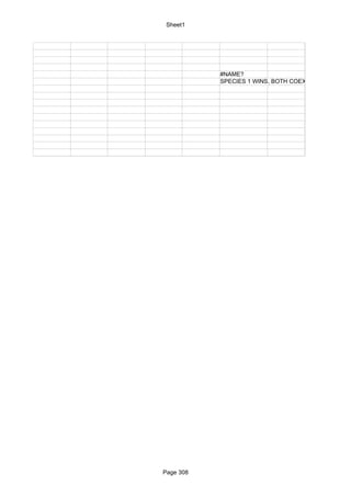 Sheet1




           #NAME?
           SPECIES 1 WINS, BOTH COEXIST




Page 308
 