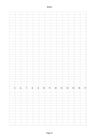 Sheet1




   5       6       7      8       9     10     11      12    13     14     15     16    17




52.19   36.34   20.42   7.82    1.23     0      0       0     0      0      0      0     0
52.19   36.34   20.42   7.82    1.23     0      0       0     0      0      0      0     0



72.25   92.72 117.38 144.76    170.5 188.58 196.66 199.12 199.78 199.94 199.99   200   200
72.25   92.72 117.38 144.76    170.5 188.58 196.66 199.12 199.78 199.94 199.99   200   200




                                             Page 31
 
