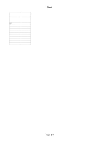 Sheet1




BOTH COEXIST




               Page 319
 