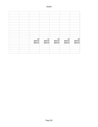 Sheet5




    18        19        20        21           22        23        24
#DIV/0!   #DIV/0!   #DIV/0!   #DIV/0!      #DIV/0!   #DIV/0!   #DIV/0!
#DIV/0!   #DIV/0!   #DIV/0!   #DIV/0!      #DIV/0!   #DIV/0!   #DIV/0!




                                Page 323
 