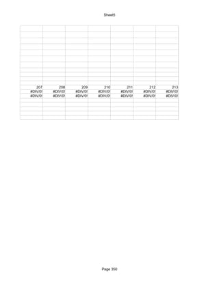 Sheet5




   207       208       209       210          211       212       213
#DIV/0!   #DIV/0!   #DIV/0!   #DIV/0!      #DIV/0!   #DIV/0!   #DIV/0!
#DIV/0!   #DIV/0!   #DIV/0!   #DIV/0!      #DIV/0!   #DIV/0!   #DIV/0!




                                Page 350
 