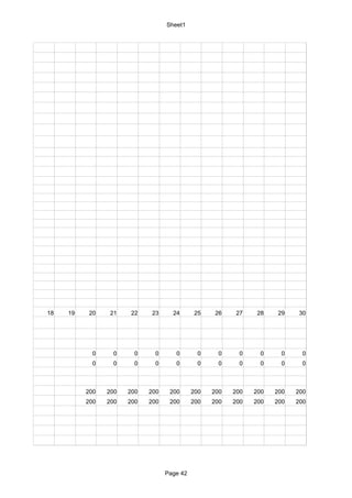 Sheet1




 18    19    20    21    22    23     24       25    26    27    28    29    30




  0     0     0     0     0     0      0        0     0     0     0     0     0
  0     0     0     0     0     0      0        0     0     0     0     0     0



200   200   200   200   200   200    200      200   200   200   200   200   200
200   200   200   200   200   200    200      200   200   200   200   200   200




                                    Page 42
 