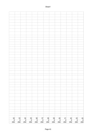Sheet1




 32    33    34    35    36    37     38       39    40    41    42    43    44
  0     0     0     0     0     0      0        0     0     0     0     0     0
250   250   250   250   250   250    250      250   250   250   250   250   250



                                    Page 43
 