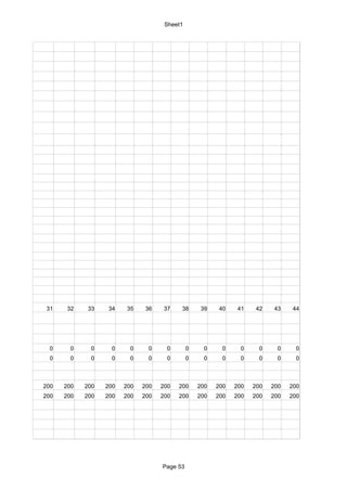 Sheet1




 31    32    33    34    35    36    37    38      39    40    41    42    43    44




  0     0     0     0     0    0      0       0     0     0     0     0     0     0
  0     0     0     0     0    0      0       0     0     0     0     0     0     0



200   200   200   200   200   200   200   200     200   200   200   200   200   200
200   200   200   200   200   200   200   200     200   200   200   200   200   200




                                    Page 53
 