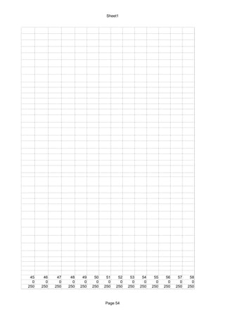 Sheet1




 45    46    47    48    49    50    51    52    53    54    55    56    57    58
  0     0     0     0     0     0     0     0     0     0     0     0     0     0
250   250   250   250   250   250   250   250   250   250   250   250   250   250



                                    Page 54
 