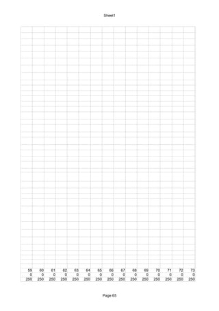 Sheet1




 59    60    61    62    63    64    65      66      67    68    69    70    71    72    73
  0     0     0     0     0     0     0       0       0     0     0     0     0     0     0
250   250   250   250   250   250   250     250     250   250   250   250   250   250   250



                                          Page 65
 