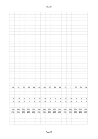 Sheet1




 60    61    62    63    64    65    66      67      68    69    70    71    72    73    74




  0     0     0     0     0     0     0       0       0     0     0     0     0     0     0
  0     0     0     0     0     0     0       0       0     0     0     0     0     0     0



200   200   200   200   200   200   200     200     200   200   200   200   200   200   200
200   200   200   200   200   200   200     200     200   200   200   200   200   200   200




                                          Page 75
 
