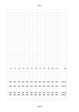 Sheet1




 90    91    92    93    94    95    96      97      98    99   100   101      102




###   ###   ###   ###   ###   ###   ###     ###     ###   ###   ###   ###   #DIV/0!


###   ###   ###   ###   ###   ###   ###     ###     ###   ###   ###   ###   #DIV/0!



###   ###   ###   ###   ###   ###   ###     ###     ###   ###   ###   ###   #DIV/0!
###   ###   ###   ###   ###   ###   ###     ###     ###   ###   ###   ###   #DIV/0!




                                          Page 96
 