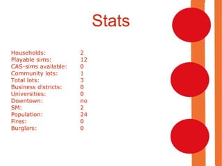 Stats Households:  2 Playable sims:  12 CAS-sims available: 0 Community lots: 1 Total lots: 3 Business districts: 0 Universities: 0 Downtown: no SM: 2 Population: 24 Fires: 0 Burglars: 0 